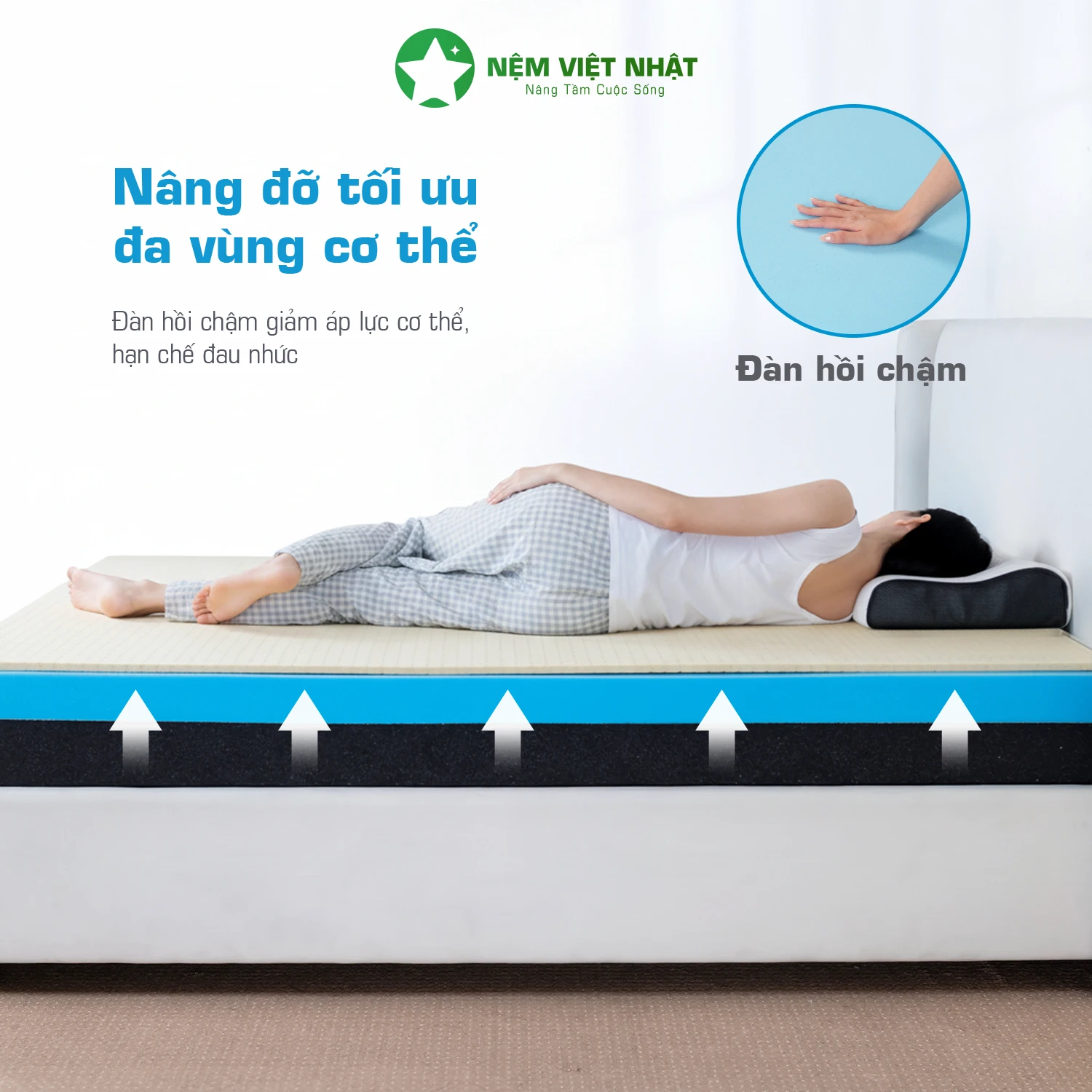 Nệm Foam Latex Việt Nhật Enzo- Gấp Đôi Êm Ái, Chuẩn Khách Sạn – ảnh 42