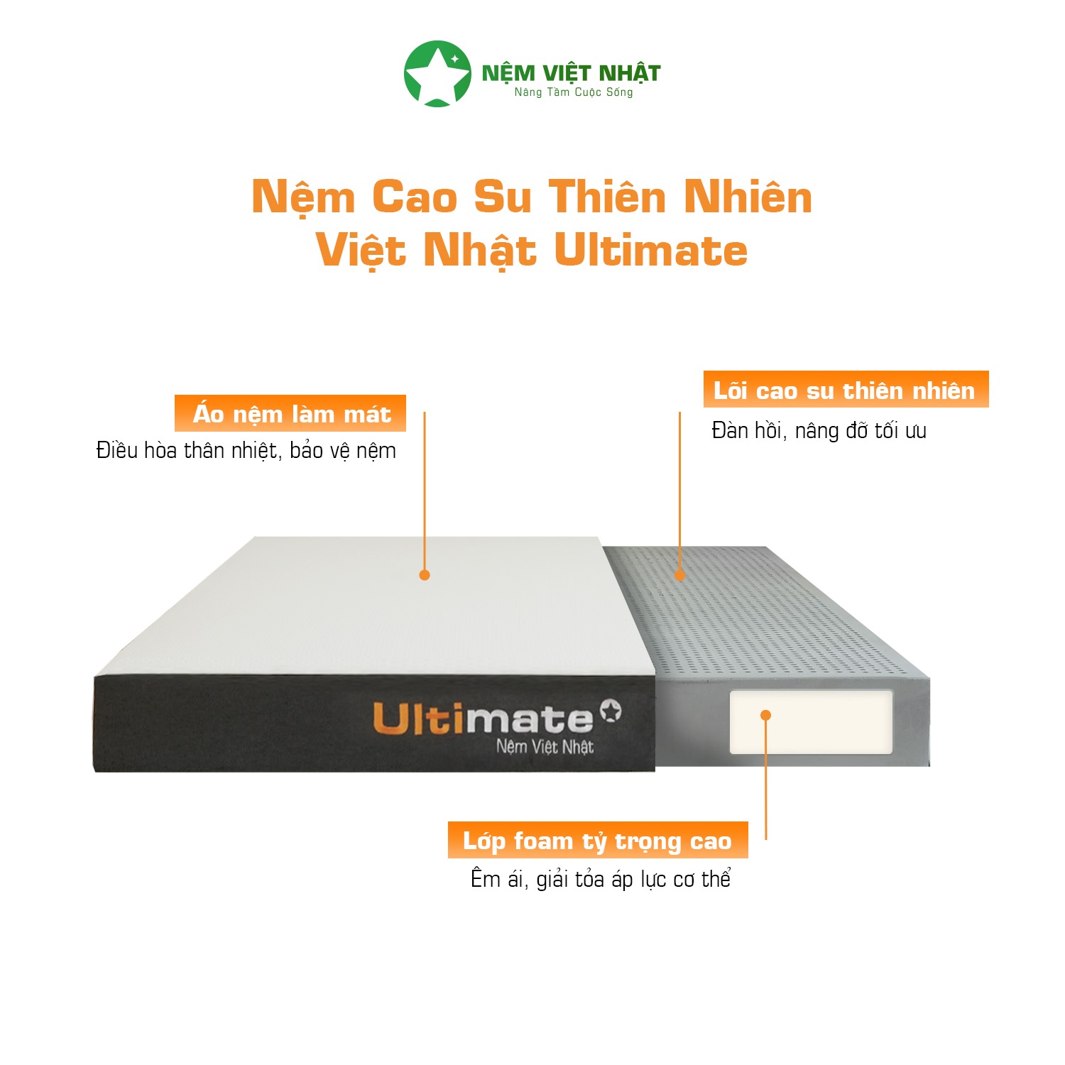 Nệm Cao Su Làm Mát Việt Nhật Ultimate – ultimate9